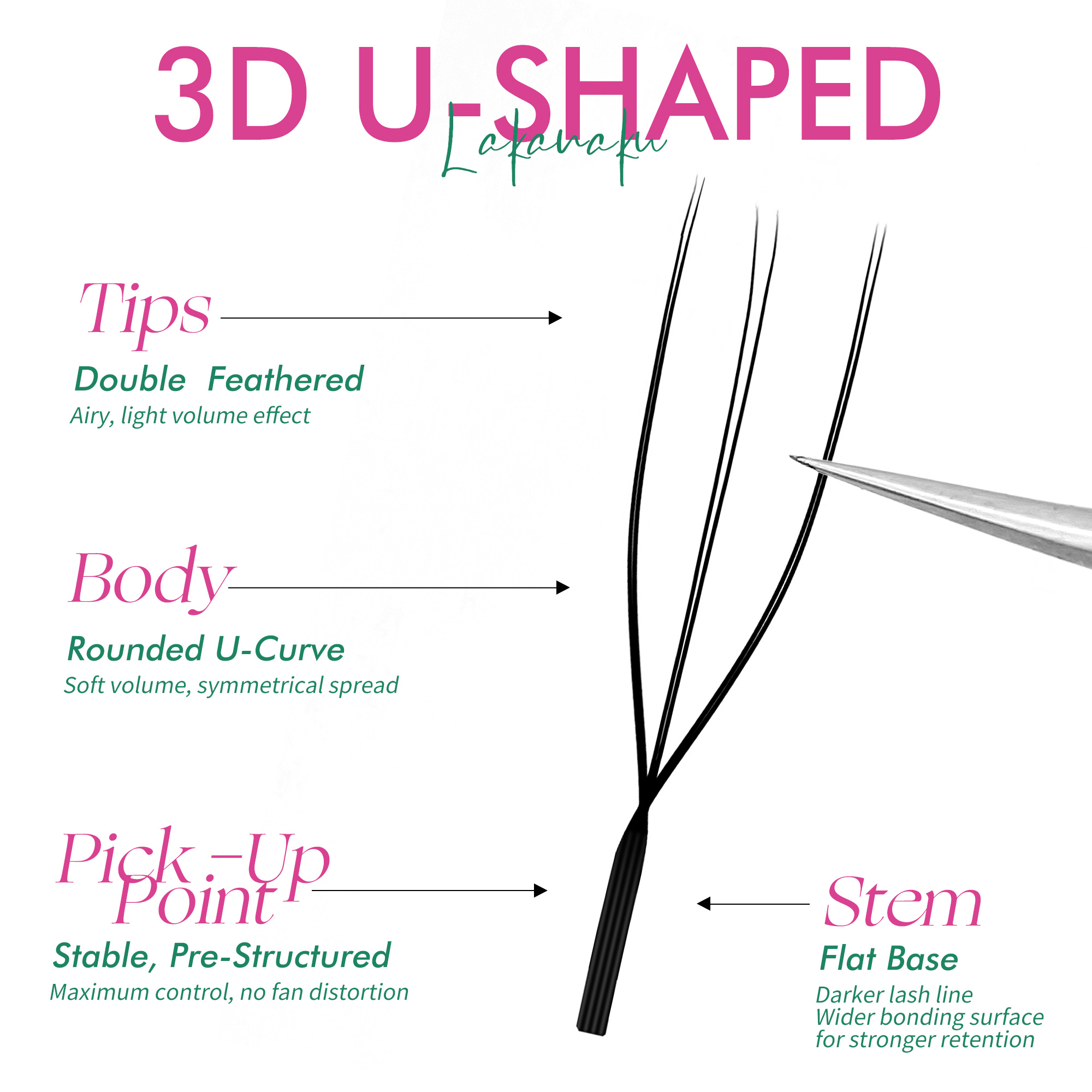 라카나쿠 U 스타일 YY 4D 5D 6D 속눈썹 연장  - Eyelash Extension Volume Styles 리뷰 및 가격