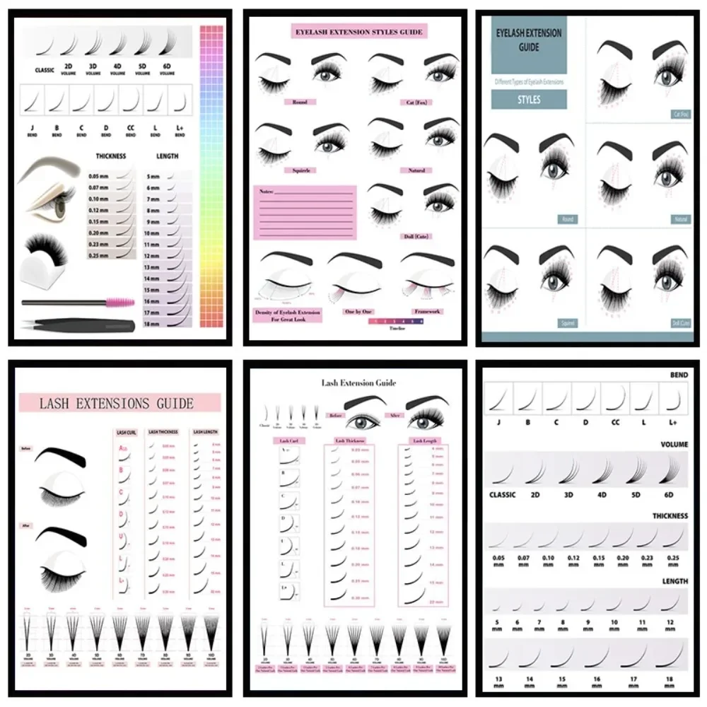 캔버스 페인팅 HD 프린트 벽 포스터 속눈썹 연장 가이 - Eyelash Extension Salon 리뷰 및 가격